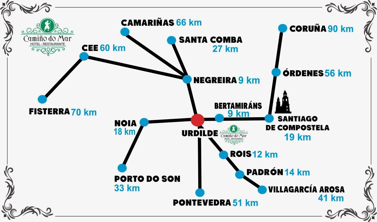 Hotel Camino Do Mar Urdilde Екстер'єр фото